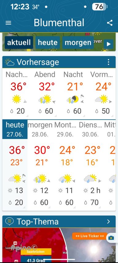 Wettervorhersage für Blumenthal mit Temperaturen und Wetterzuständen für heute und morgen.